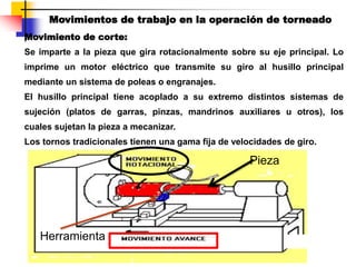 Pieza
Herramienta
Movimientos de trabajo en la operación de torneado
Movimiento de corte:
Se imparte a la pieza que gira rotacionalmente sobre su eje principal. Lo
imprime un motor eléctrico que transmite su giro al husillo principal
mediante un sistema de poleas o engranajes.
El husillo principal tiene acoplado a su extremo distintos sistemas de
sujeción (platos de garras, pinzas, mandrinos auxiliares u otros), los
cuales sujetan la pieza a mecanizar.
Los tornos tradicionales tienen una gama fija de velocidades de giro.
 