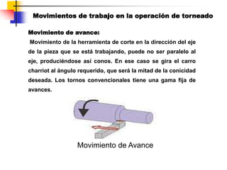 Movimiento de Avance
Movimiento de avance:
Movimiento de la herramienta de corte en la dirección del eje
de la pieza que se está trabajando, puede no ser paralelo al
eje, produciéndose así conos. En ese caso se gira el carro
charriot al ángulo requerido, que será la mitad de la conicidad
deseada. Los tornos convencionales tiene una gama fija de
avances.
Movimientos de trabajo en la operación de torneado
 