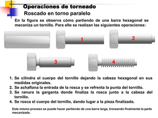 En la figura se observa cómo partiendo de una barra hexagonal se
mecaniza un tornillo. Para ello se realizan las siguientes operaciones:
Roscado en torno paralelo
Operaciones de torneado
1. Se cilindra el cuerpo del tornillo dejando la cabeza hexagonal en sus
medidas originales.
2. Se achaflana la entrada de la rosca y se refrenta la punta del tornillo.
3. Se ranura la garganta donde finaliza la rosca junto a la cabeza del
tornillo.
4. Se rosca el cuerpo del tornillo, dando lugar a la pieza finalizada.
4
1 2
3
Este mismo proceso se puede hacer partiendo de una barra larga, tronzando finalmente la parte
mecanizada.
 