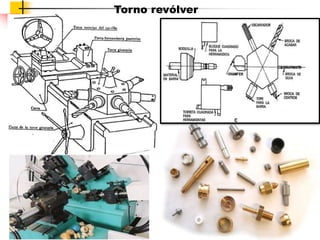 Torno revólver
 