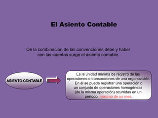 El Asiento Contable


        De la combinación de las convenciones debe y haber
              con las cuentas surge el asiento contable.



                                Es la unidad mínima de registro de las
                           operaciones o transacciones de una organización.
ASIENTO CONTABLE
                               En él se puede registrar una operación o
                              un conjunto de operaciones homogéneas
                               (de la misma operación) ocurridas en un
                                      período máximo de un mes.
 