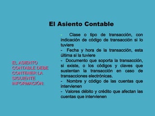 El Asiento Contable
                   -    Clase o tipo de transacción, con
                   indicación de código de transacción si lo
                   tuviere
                   - Fecha y hora de la transacción, esta
                   última si la tuviere
                   - Documento que soporta la transacción,
EL ASIENTO
                   si existe, o los códigos y claves que
CONTABLE DEBE
                   sustentan la transacción en caso de
CONTENER LA
                   transacciones electrónicas.
SIGUIENTE
                   - Nombre y código de las cuentas que
INFORMACIÓN:
                   intervienen
                   - Valores débito y crédito que afectan las
                   cuentas que intervienen
 
