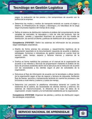 38
pagos, la evaluación de los precios y los compromisos de acuerdo con la
política de la empresa.
• Determina los modos y medios de transporte teniendo en cuenta el origen y
destino, la infraestructura de cargue y descargue y la naturaleza de la carga
según el proceso logístico del manejo de la carga.
• Define el sistema de distribución mediante el análisis del comportamiento de las
variables de mercadeo, la naturaleza y ciclo de vida del producto, tipo de
distribuidor, canales y capacidad financiera de acuerdo con los niveles de
distribución, de servicio al cliente y políticas de distribución de la organización.
Competencia 210101027: Definir los sistemas de información de los procesos
según estrategias corporativas.
• Diseña de forma precisa los procesos y requerimientos logísticos de la
organización soportado en la documentación requerida de acuerdo a objetivos,
estrategias, funciones e indicadores de gestión teniendo en cuenta nivel de
servicio, costo, tiempo, espacio y factores internos y externos de la
organización.
• Grafíca en forma metódica los procesos en el manual de la organización de
acuerdo a los métodos y técnicas de programación mediante el análisis de los
tipos de procesos existentes dentro de la estructura de la institución de acuerdo
con las necesidades y los clientes según el plan de actividades de la
organización.
• Estructura el flujo de información de acuerdo con la tecnología a utilizar dentro
de la organización según el tipo de negocio y tiempos de respuesta, facilitando
flujo de bienes, servicios y transacciones teniendo en cuenta los procesos y las
funciones a nivel interno y externo y costos de manejo.
• Determina con precisión la plataforma informática teniendo en cuenta los
eslabones de la cadena, las necesidades de clientes internos y externos, los
sistemas de intercomunicación, la eficiencia de la base de datos de la
organización, el plan maestro y la normatividad establecida por la organización.
Competencia 210101028: Organizar las plantas y centros de distribución según
las estrategias corporativas.
 