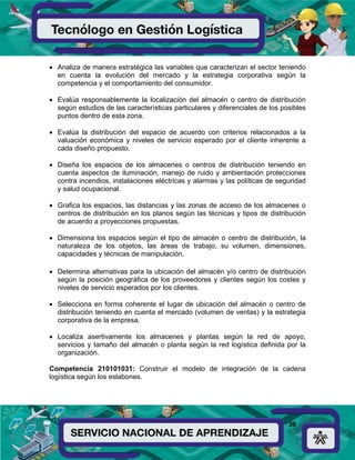 39
• Analiza de manera estratégica las variables que caracterizan el sector teniendo
en cuenta la evolución del mercado y la estrategia corporativa según la
competencia y el comportamiento del consumidor.
• Evalúa responsablemente la localización del almacén o centro de distribución
según estudios de las características particulares y diferenciales de los posibles
puntos dentro de esta zona.
• Evalúa la distribución del espacio de acuerdo con criterios relacionados a la
valuación económica y niveles de servicio esperado por el cliente inherente a
cada diseño propuesto.
• Diseña los espacios de los almacenes o centros de distribución teniendo en
cuenta aspectos de iluminación, manejo de ruido y ambientación protecciones
contra incendios, instalaciones eléctricas y alarmas y las políticas de seguridad
y salud ocupacional.
• Grafica los espacios, las distancias y las zonas de acceso de los almacenes o
centros de distribución en los planos según las técnicas y tipos de distribución
de acuerdo a proyecciones propuestas.
• Dimensiona los espacios según el tipo de almacén o centro de distribución, la
naturaleza de los objetos, las áreas de trabajo, su volumen, dimensiones,
capacidades y técnicas de manipulación.
• Determina alternativas para la ubicación del almacén y/o centro de distribución
según la posición geográfica de los proveedores y clientes según los costes y
niveles de servicio esperados por los clientes.
• Selecciona en forma coherente el lugar de ubicación del almacén o centro de
distribución teniendo en cuenta el mercado (volumen de ventas) y la estrategia
corporativa de la empresa.
• Localiza asertivamente los almacenes y plantas según la red de apoyo,
servicios y tamaño del almacén o planta según la red logística definida por la
organización.
Competencia 210101031: Construir el modelo de integración de la cadena
logística según los eslabones.
 