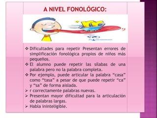 A NIVEL FONOLÓGICO:
 Dificultades para repetir Presentan errores de
simplificación fonológica propios de niños más
pequeños.
 El alumno puede repetir las sílabas de una
palabra pero no la palabra completa.
 Por ejemplo, puede articular la palabra “casa”
como “tasa” a pesar de que puede repetir “ca”
y “sa” de forma aislada.
 r correctamente palabras nuevas.
 Presentan mayor dificultad para la articulación
de palabras largas.
 Habla ininteligible.
 
