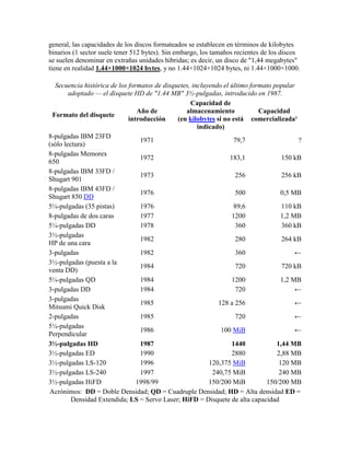 Informacion de pagina web