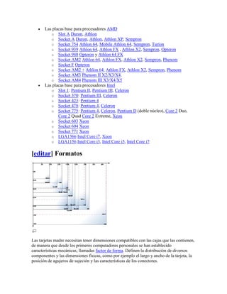 Informacion de pagina web