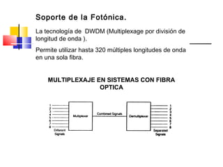 La tecnología de DWDM (Multiplexage por división de
longitud de onda ).
Permite utilizar hasta 320 múltiples longitudes de onda
en una sola fibra.
MULTIPLEXAJE EN SISTEMAS CON FIBRA
OPTICA
 
 
 
Soporte de la Fotónica.
 