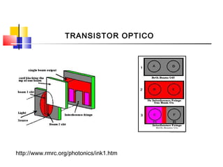 TRANSISTOR OPTICO
http://www.rmrc.org/photonics/ink1.htm
 