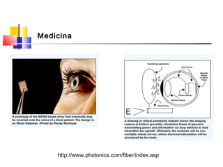 Medicina
http://www.photonics.com/fiber/index.asp
 