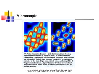 Microscopía
http://www.photonics.com/fiber/index.asp
 