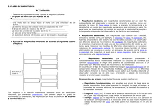 2. CLASES DE MAGNITUDES:
ACTIVIDADES:
1. Observa las siguientes lecturas y anota la magnitud utilizada:
- Un globo se eleva con una fuerza de 20
N……………………………………….
………………………………………………………………………………………………………….
- Una moto taxi se dirige hacia el norte con una velocidad de 30
Km/h…………………………………………………………………………………………………
- La cisterna de agua del colegio tiene una capacidad de 2 m3
- El área del salón de clase es de 48 m2…
……………………………………
- La altura de un árbol de eucalipto es de 12 m ………………………………
- Un saco de arroz tiene 50 Kg …………………………………………………………..
- Un automóvil demora 10 minutos para ir de Chepén a Guadalupe
…………………………………………………………………………………………………………..
2. Agrupa las magnitudes anteriores de acuerdo al siguiente cuadro
sinóptico:
Con respecto a la relación matemática existente entre las mediciones
realizadas por diferentes observadores, que difieren según su grado de
movimiento y/u orientación, las magnitudes en física se clasifican de acuerdo
a su naturaleza en:
• Magnitudes escalares, son magnitudes caracterizadas por un valor fijo
independiente del observador y carecen de dirección y sentido, como por
ejemplo, la masa. En física clásica la masa, la energía, la temperatura o la
densidad de un cuerpo son magnitudes escalares ya que contienen un valor fijo
para todos los observadores (en cambio en teoría de la relatividad la energía o
la temperatura dependen del observador y por tanto no son escalares).
• Magnitudes vectoriales, son magnitudes que cuentan con: cantidad,
dirección y sentido como, por ejemplo, la velocidad, la fuerza, la aceleración, etc.
Además, al considerar otro sistema de coordenadas asociado a un observador
con diferente estado de movimiento o de orientación, las magnitudes vectoriales
no presentan invariancia de cada una de las componentes del vector y, por
tanto, para relacionar las medidas de diferentes observadores se necesitan
relaciones de transformación vectorial. En mecánica clásica también el campo
eléctrostático se considera un vector; sin embargo, de acuerdo con la teoría de
la relatividad esta magnitud, al igual que el campo magnético, debe ser tratada
como parte de una magnitud tensorial.
• Magnitudes tensoriales, que caracterizan propiedades o
comportamientos físicos modelizables mediante un conjunto de números que
cambian tensorialmente al elegir otro sistema de coordenadas asociado a un
observador con diferente estado de movimiento o de orientación.
De acuerdo con el tipo de magnitud debemos escoger leyes de transformación de las
componentes físicas de las magnitudes medidas, para poder ver si diferentes
observadores hicieron la misma medida o para saber qué medidas obtendrá un
observador conocido las de otro cuya orientación y estado de movimiento
respecto al primero sean conocidos.
De acuerdo a su origen, magnitudes físicas se pueden clasificar en:
• Magnitudes fundamentales, son aquellas que sirven de base para las
demás magnitudes. Entre ellas tenemos: La longitud, la masa, el tiempo, la
intensidad de corriente eléctrica, la temperatura, la cantidad de sustancia y
la intensidad luminosa.
 Longitud: metro (m). El metro es la distancia recorrida por la luz en el vacío
en 1/299 792 458 segundos. Este patrón fue establecido en año de 1983.
 Tiempo: segundo (s). El segundo es la duración de 9 192 631 770 períodos de
la radiación correspondiente a la transición entre los dos niveles hiperfinos del
estado fundamental del cesio-133. Este patrón fue establecido en el año de
1967.
MAGNITUD
FISICA
 
