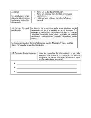 adelante)
Los objetivos de largo
plazo se relacionan con
la etapa de operación
del negocio.
• Tener un centro de rehabilitacion.
• Tener un albergue para familias sin recursos
economicos.
• Haber salvado millones de vidas (niños con
cancer).
3.3. Función Principal
del negocio
La función de la empresa debe estar centrada en la
necesidad que se va a atender, no en el producto. Por
ejemplo: Si nuestro negocio se dedica a la producción de
“Juguetes didácticos para niños” entonces la función
principal es: ―el desarrollo cognitivo y sicomotriz de los
niños‖.
La funcion principal es Cambiarle la cara a nuestro Municipio Y hacer Muchas
Obras Para ayudar a nuestos Habitantes.
3.4. Aspectos de diferenciación Listar los aspectos de diferenciación y de valor
agregado que presenta su producto y/o servicio
respecto a los que se ofrecen en el mercado y que
satisfacen la misma necesidad.
• ____________________________________________________________
• ____________________________________________________________
• ____________________________________________________________
 