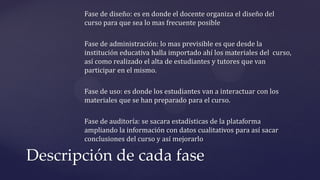Fase de diseño: es en donde el docente organiza el diseño del
curso para que sea lo mas frecuente posible
Fase de administración: lo mas previsible es que desde la
institución educativa halla importado ahí los materiales del curso,
así como realizado el alta de estudiantes y tutores que van
participar en el mismo.
Fase de uso: es donde los estudiantes van a interactuar con los
materiales que se han preparado para el curso.
Fase de auditoría: se sacara estadísticas de la plataforma
ampliando la información con datos cualitativos para así sacar
conclusiones del curso y así mejorarlo
Descripción de cada fase
 