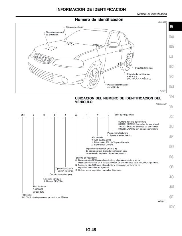 Símbolos del tablero de nissan sentra
