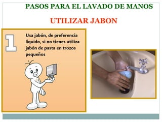 PASOS PARA EL LAVADO DE MANOS UTILIZAR JABON 