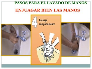 PASOS PARA EL LAVADO DE MANOS ENJUAGAR BIEN LAS MANOS 