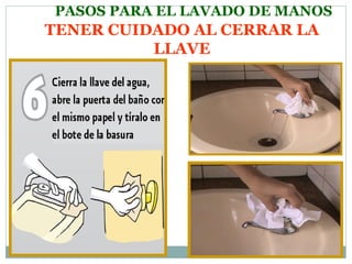 PASOS PARA EL LAVADO DE MANOS TENER CUIDADO AL CERRAR LA LLAVE 