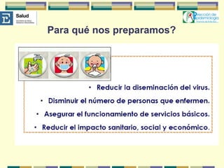 Para qué nos preparamos? 