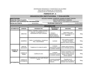 UNIVERSIDAD PEDAGÓGICA Y TECNOLÓGICA DE COLOMBIA
                                             FACULTAD DE CIENCIAS DE LA EDUCACIÓN
                                            LICENCIATURA EN INFORMÁTICA EDUCATIVA

                                                            FORMATO Nº. 4
                              ORGANIZACIÓN INSTITUCIONAL Y EVALUACIÓN
INSTITUCIÓN:                                           ESCUELA NORMAL SUPERIOR LEONOR ALVAREZ PINZON
MAESTRO PRACTICANTE                                                   MARTHA ESPERANZA YANQUEN
DOCENTE QUE SUMINISTRA INFORMACIÓN                                    MARIA STELLA CASTAÑEDA DE GONZALEZ
FECHA DE VISITA                   9/23/2010                         TELÉFONO CONTACTO                                             3125215063

                                                             ORGANIZACIÓN
                                                                           FRECUENCIA DE
ESTAMENTOS     CONSEJOS                INTEGRADO POR
                                                                            REUNIONES
                                                                                                          FUNCIONES                   OBSERVACIONES

                            Rector, 2 docentes, 2 padres de familia, 1
                                exalumno, un estudiante de 11, 1                                      Tratar temas a nivel
                               representante del sector productivo     1 mensual y
               DIRECTIVO                                               extraordinarias en          académico y problemas con            Ninguna
                                                                       casos de urgencia o                estudiantes
                                                                       cuando sea necesario.

                                                                                                     parte académica (planes,
                             Rector, 5 coordinadores, 1 docente por
              ACADÉMICO                                                       1 semanal               jornada), actividades,            Ninguna
                                     área, 1 psicorientadora
                                                                                                  proyectos, planes, programas.


                                                                              1 mensual,
               JUNTA DE                                                                          Analizar parte económica y
                              7 elegidos por el consejo de padres       extraordinarias cuando                                          Ninguna
              ASOCIACIÓN                                                                        social, actividades generales.
                                                                        se considere necesario.
 PADRES DE
  FAMILIA                                                                                          Analizar necesidades a nivel
                                                                              1 mensual,
              CONSEJO DE                                                                           general (colegio, alumnos),
                                       2 padres por surso               extraordinarias cuando                                          Ninguna
                PADRES                                                                              apoyar a la institución en
                                                                        se considere necesario.
                                                                                                        diversos aspectos.

                             1 estudiante por curso a partir del grad
                                            tercero                     2 reuniones semanales           Propender por el
               CONSEJO DE
                                                                        (lunes y jueves 9:30 -    mejoramiento del colegio y el         Ninguna
              ESTUDIANTES
                                                                        10:00 am).                bienestar de las estudiantes.
ESTUDIANTES
 