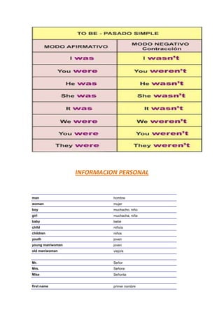 INFORMACION PERSONAL


man                         hombre
woman                       mujer
boy                         muchacho, niño
girl                        muchacha, niña
baby                        bebé
child                       niño/a
children                    niños
youth                       joven
young man/woman             joven
old man/woman               viejo/a


Mr.                         Señor
Mrs.                        Señora
Miss                        Señorita


first name                  primer nombre
 