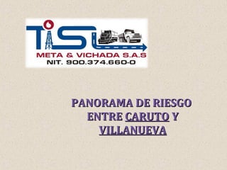 PANORAMA DE RIESGOPANORAMA DE RIESGO
ENTREENTRE CARUTOCARUTO YY
VILLANUEVAVILLANUEVA
 