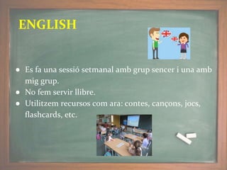 ● Es fa una sessió setmanal amb grup sencer i una amb
mig grup.
● No fem servir llibre.
● Utilitzem recursos com ara: contes, cançons, jocs,
flashcards, etc.
ENGLISH
 