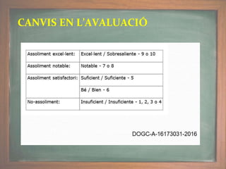 CANVIS EN L’AVALUACIÓ
 