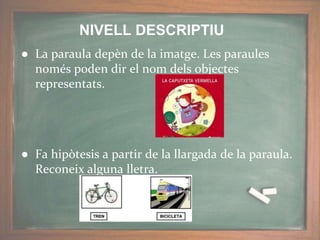 ● La paraula depèn de la imatge. Les paraules
només poden dir el nom dels objectes
representats.
● Fa hipòtesis a partir de la llargada de la paraula.
Reconeix alguna lletra.
NIVELL DESCRIPTIU
 