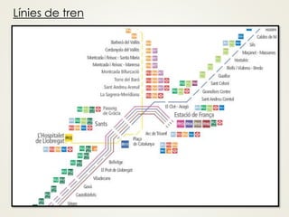 Línies de tren
 
