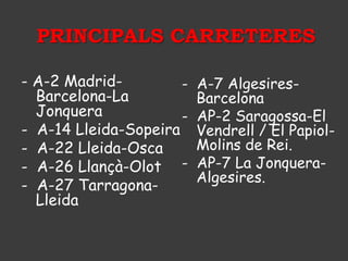 PRINCIPALS CARRETERES

- A-2 Madrid-         -   A-7 Algesires-
  Barcelona-La            Barcelona
  Jonquera            -   AP-2 Saragossa-El
- A-14 Lleida-Sopeira     Vendrell / El Papiol-
- A-22 Lleida-Osca        Molins de Rei.
- A-26 Llançà-Olot -      AP-7 La Jonquera-
                          Algesires.
- A-27 Tarragona-
  Lleida
 