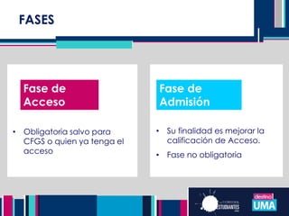FASES
Fase de
Acceso
Fase de
Admisión
• Obligatoria salvo para
CFGS o quien ya tenga el
acceso
• Su finalidad es mejorar la
calificación de Acceso.
• Fase no obligatoria
 