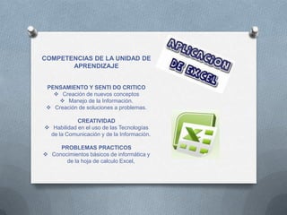 COMPETENCIAS DE LA UNIDAD DE
APRENDIZAJE
PENSAMIENTO Y SENTI DO CRITICO
 Creación de nuevos conceptos
 Manejo de la Información.
 Creación de soluciones a problemas.
CREATIVIDAD
 Habilidad en el uso de las Tecnologías
de la Comunicación y de la Información.
PROBLEMAS PRACTICOS
 Conocimientos básicos de informática y
de la hoja de calculo Excel,
 