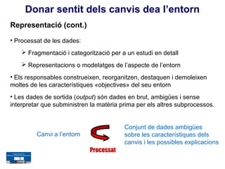 Donar sentit dels canvis dea l’entorn
Representació (cont.)
• Processat de les dades:
     Fragmentació i categorització per a un estudi en detall
     Representacions o modelatges de l’aspecte de l’entorn
• Els responsables construeixen, reorganitzen, destaquen i demoleixen
moltes de les característiques «objectives» del seu entorn
• Les dades de sortida (output) són dades en brut, ambigües i sense
interpretar que subministren la matèria prima per els altres subprocessos.


                                         Conjunt de dades ambigües
         Canvi a l’entorn                sobre les característiques dels
                                         canvis i les possibles explicacions
                            Processat
 
