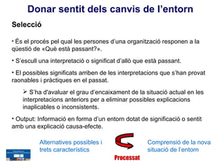 Donar sentit dels canvis de l’entorn
Selecció

• És el procés pel qual les persones d’una organització responen a la
qüestió de «Què està passant?».
• S’escull una interpretació o significat d’allò que està passant.
• El possibles significats arriben de les interpretacions que s’han provat
raonables i pràctiques en el passat.
     S’ha d'avaluar el grau d’encaixament de la situació actual en les
    interpretacions anteriors per a eliminar possibles explicacions
    inaplicables o inconsistents.
• Output: Informació en forma d’un entorn dotat de significació o sentit
amb una explicació causa-efecte.

          Alternatives possibles i                  Comprensió de la nova
          trets característics                      situació de l’entorn
                                       Processat
 