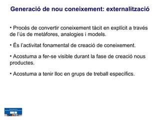 Generació de nou coneixement: externalització

• Procés de convertir coneixement tàcit en explícit a través
de l’ús de metàfores, analogies i models.

• És l’activitat fonamental de creació de coneixement.

• Acostuma a fer-se visible durant la fase de creació nous
productes.

• Acostuma a tenir lloc en grups de treball específics.
 