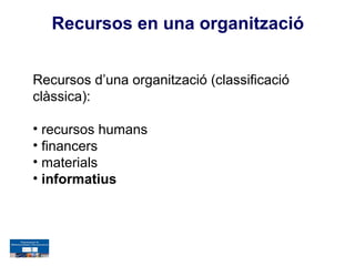 Recursos en una organització


Recursos d’una organització (classificació
clàssica):

• recursos humans
• financers
• materials
• informatius
 