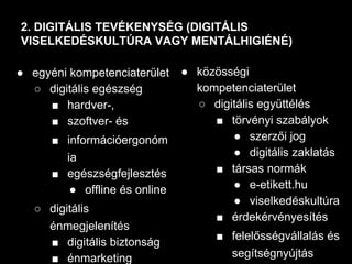 ● egyéni kompetenciaterület
○ digitális egészség
■ hardver-,
■ szoftver- és
■ információergonóm
ia
■ egészségfejlesztés
● offline és online
○ digitális
énmegjelenítés
■ digitális biztonság
■ énmarketing
2. DIGITÁLIS TEVÉKENYSÉG (DIGITÁLIS
VISELKEDÉSKULTÚRA VAGY MENTÁLHIGIÉNÉ)
● közösségi
kompetenciaterület
○ digitális együttélés
■ törvényi szabályok
● szerzői jog
● digitális zaklatás
■ társas normák
● e-etikett.hu
● viselkedéskultúra
■ érdekérvényesítés
■ felelősségvállalás és
segítségnyújtás
 