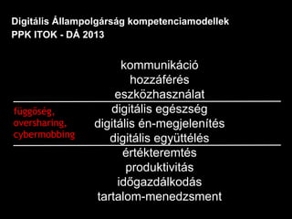 Digitális Állampolgárság kompetenciamodellek
PPK ITOK - DÁ 2013
kommunikáció
hozzáférés
eszközhasználat
digitális egészség
digitális én-megjelenítés
digitális együttélés
értékteremtés
produktivitás
időgazdálkodás
tartalom-menedzsment
függőség,
oversharing,
cybermobbing
 