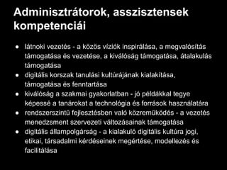 Adminisztrátorok, asszisztensek
kompetenciái
● látnoki vezetés - a közös víziók inspirálása, a megvalósítás
támogatása és vezetése, a kiválóság támogatása, átalakulás
támogatása
● digitális korszak tanulási kultúrájának kialakítása,
támogatása és fenntartása
● kiválóság a szakmai gyakorlatban - jó példákkal tegye
képessé a tanárokat a technológia és források használatára
● rendszerszintű fejlesztésben való közreműködés - a vezetés
menedzsment szervezeti változásainak támogatása
● digitális állampolgárság - a kialakuló digitális kultúra jogi,
etikai, társadalmi kérdéseinek megértése, modellezés és
facilitálása
 