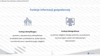 Funkcje informacji gospodarczej
www.transparentdata.pl LinkedIn
Funkcja identyﬁkująca
pozwala z całą pewnością zidentyﬁkow...