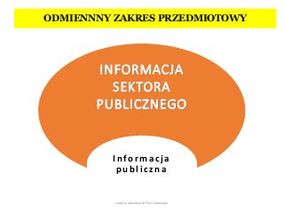 INFORMACJA
SEKTORA
PUBLICZNEGO
I n fo r m a c j a
p u b l i c z n a
autor materiałów dr Piotr Sitniewski
ODMIENNNY ZAKRES ...