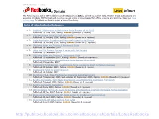 http ://publib-b.boulder.ibm.com/Redbooks.nsf/portals/LotusRedbooks 