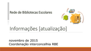 Rede de Bibliotecas Escolares
Informações [atualização]
novembro de 2015
Coordenação interconcelhia RBE
 