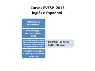 Cursos EVESP 2013
Inglês e Espanhol