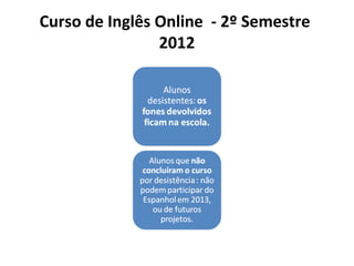 Curso de Inglês Online - 2º Semestre
2012