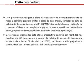  Tem por objetivo adequar o efeito da declaração de inconstitucionalidade de
modo a somente produzir efeitos a partir de doze meses, contados da data da
publicação da ata de julgamento (01/04/2014), tempo hábil para a realização de
concurso público, a nomeação e a posse de novos servidores, evitando-se,
assim, prejuízo aos serviços públicos essenciais prestados à população.
 Os servidores alcançados pelo efeito prospectivo poderão ser mantidos nos
quadros por até doze meses, a contar da publicação da ata do julgamento,
sendo a data limite 01 de abril de 2015), de forma a não prejudicar a
continuidade dos serviços públicos, até a realização de concurso.
Efeito prospectivo
4
 