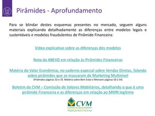 Pirâmides - Aprofundamento

1

Para se blindar destes esquemas presentes no mercado, seguem alguns
materiais explicando detalhadamente as diferenças entre modelos legais e
sustentáveis e modelos fraudulentos de Pirâmide Financeira:
Vídeo explicativo sobre as diferenças dos modelos
Nota da ABEVD em relação às Pirâmides Financeiras
Matéria do Valor Econômico, no caderno especial sobre Vendas Diretas, falando
sobre pirâmides que se mascaram de Marketing Multinível
(Pirâmides páginas 32 e 33. Matéria sobre Bem Estar e Monavie páginas 50 à 54)

Boletim da CVM – Comissão de Valores Mobiliários, detalhando o que é uma
pirâmide Financeira e as diferenças em relação ao MMN legítimo

 