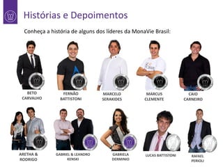 Histórias e Depoimentos
Conheça a história de alguns dos líderes da MonaVie Brasil:

1

BETO
CARVALHO

ARETHA &
RODRIGO

FERNÃO
BATTISTONI

GABRIEL & LEANDRO
KENSKI

MARCELO
SERAKIDES

GABRIELA
DERMINIO

MARCUS
CLEMENTE

LUCAS BATTISTONI

CAIO
CARNEIRO

RAFAEL
PERIOLI

 