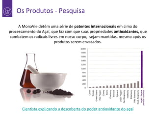 Os Produtos - Pesquisa
A MonaVie detém uma série de patentes internacionais em cima do
processamento do Açaí, que faz com que suas propriedades antioxidantes, que
combatem os radicais livres em nosso corpo, sejam mantidas, mesmo após os
produtos serem envasados.

Cientista explicando a descoberta do poder antioxidante do açaí

 